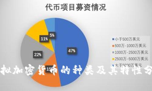 虚拟加密货币的种类及其特性分析