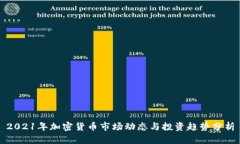 2021年加密货币市场动态与投资趋势分析