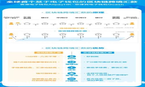 中国加密货币设备的发展与未来趋势