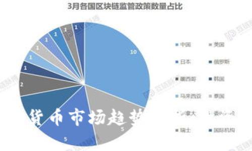 2023年加密货币市场趋势分析：投资机会与风险