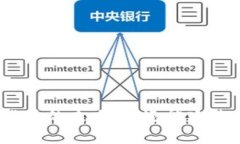 加密货币的未来：它还能