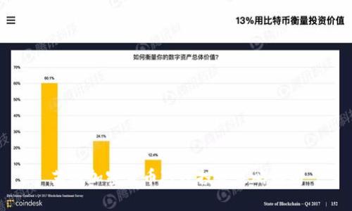 英国加密货币对冲投资策略解析