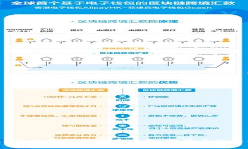 2023年主流加密货币一览：投资与交易指南