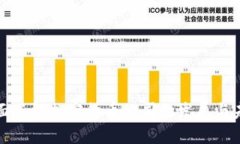 全面了解加密货币公司的