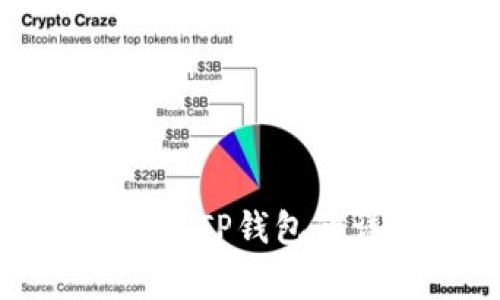 如何将以太坊从币安提币到TP钱包的详细步骤及常见问题解答