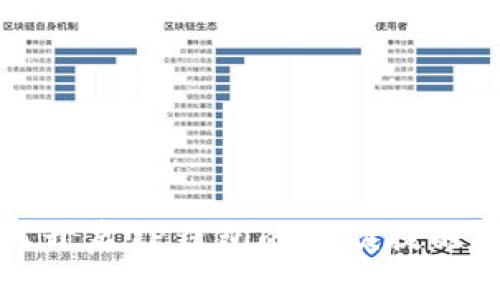 如何开启TP钱包的收款提醒功能