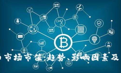 加密货币市场市值：趋势、影响因素及未来展望