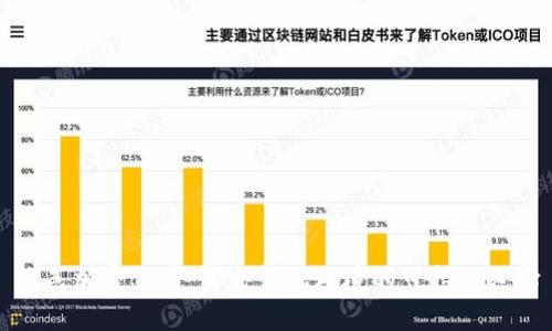 绿色加密货币：未来金融环境的可持续选择
