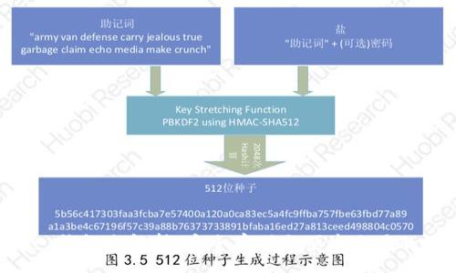 :

TP Trust 钱包全解析：安全存储与便捷交易的最佳选择