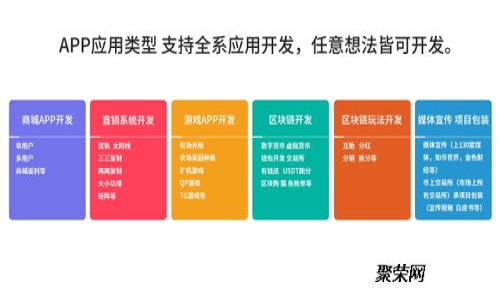 2023年潜力最强的加密货币：投资者应关注的十个选择