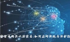 加密货币购买必须实名：