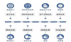 2023年美国加密货币新法解