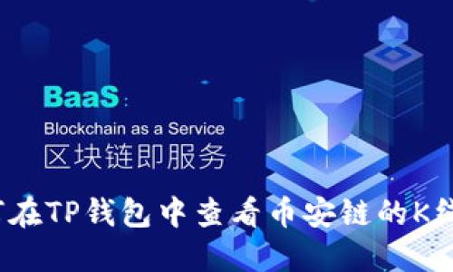如何在TP钱包中查看币安链的K线图？