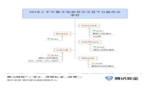 且的优质

TP钱包已收款但资产为零？了解原因与解决方法