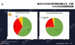 如何解决TP钱包无法转入币