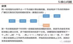   如何使用TP钱包提升额度