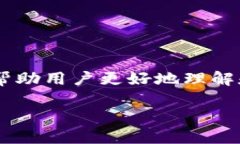 方案概述当用户在使用T