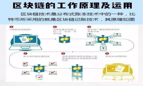加密货币扫码骗局如何有效举报？