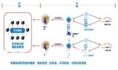 加密货币新宠：探寻未来