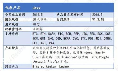 2023年最受欢迎的加密货币交易平台推荐