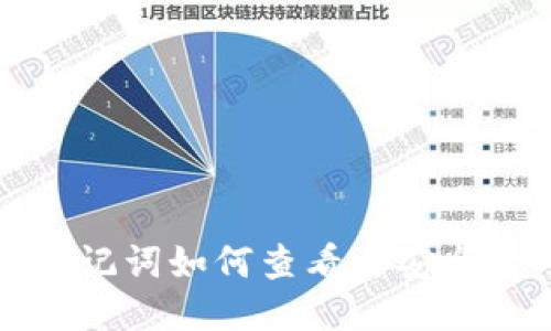 TP钱包助记词如何查看与安全管理指南