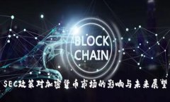SEC政策对加密货币市场的