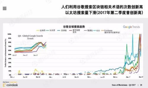 如何在TP钱包中加载抹茶链：详细指南