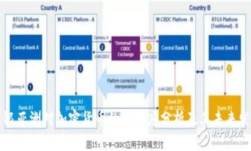 工银亚洲对加密货币的接受度分析及其未来发展
