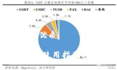思考一个且的优质TP钱包老