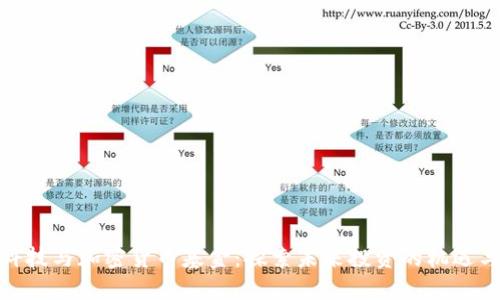 金融科技与加密货币基金：探索未来投资的机遇与挑战
