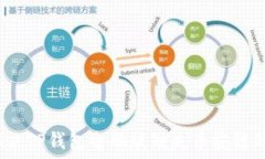  怎样解决TP钱包电脑版缺