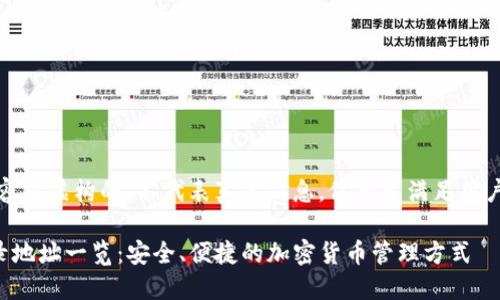 注意：下面的内容是虚构的，不代表真实信息，仅用于满足用户需求进行描绘。

TP钱包电脑登录地址一览：安全、便捷的加密货币管理方式