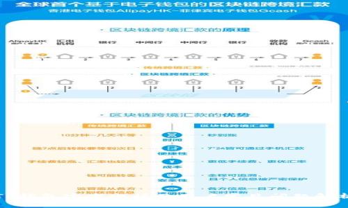 TP钱包官方电话及用户常见问题解析