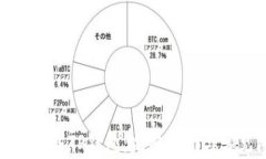如何安全地下载TP钱包：完