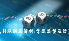 TP钱包转账骗局解析：常见