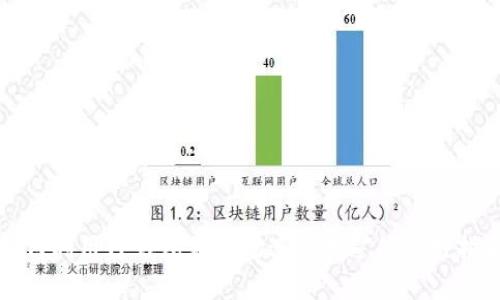 如何利用TP钱包在波场进行挖矿的终极指南