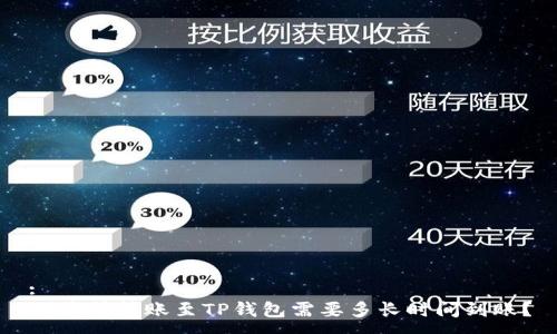 :
交易所转账至TP钱包需要多长时间到账？