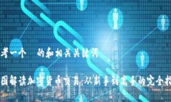 思考一个  的和相关关键词