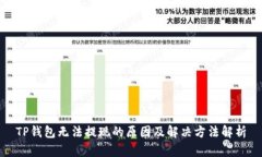 TP钱包无法提现的原因及解