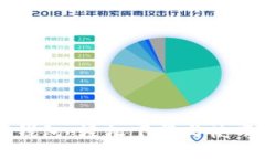 即用钱包：轻松下载与使