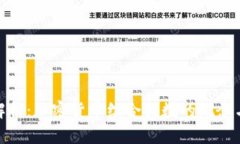 全面解析：加密货币综合