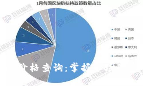 加密货币实时价格查询：掌握市场动态的必备工具