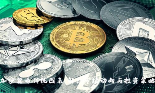 加密货币传统图表：解读市场动向与投资策略