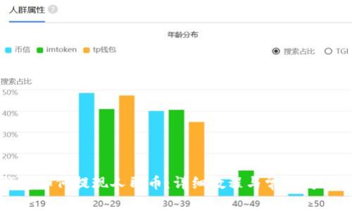 TP钱包如何提现人民币：详细教程与常见问题解答