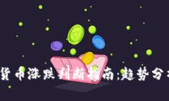 2023年加密货币涨跌判断指