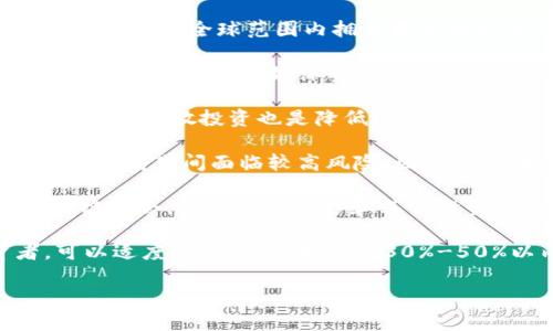   什么是小众加密货币？探寻加密市场的新兴明星 / 

 guanjianci 小众加密货币, 加密货币投资, 数字资产, 区块链技术 /guanjianci 

一、小众加密货币的定义
在加密货币的广阔市场中，