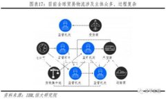 内容概述在当今数字经济