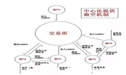 
瑞士ETP加密货币：未来金融的新宠与市场机会