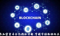 2023年加密货币合约指标详