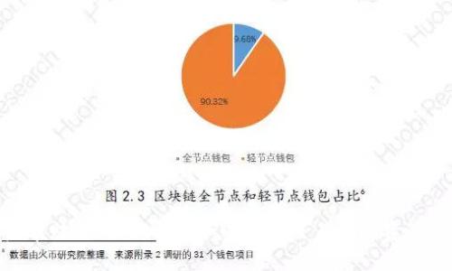 金牛财经：全面解析加密货币交易与投资策略